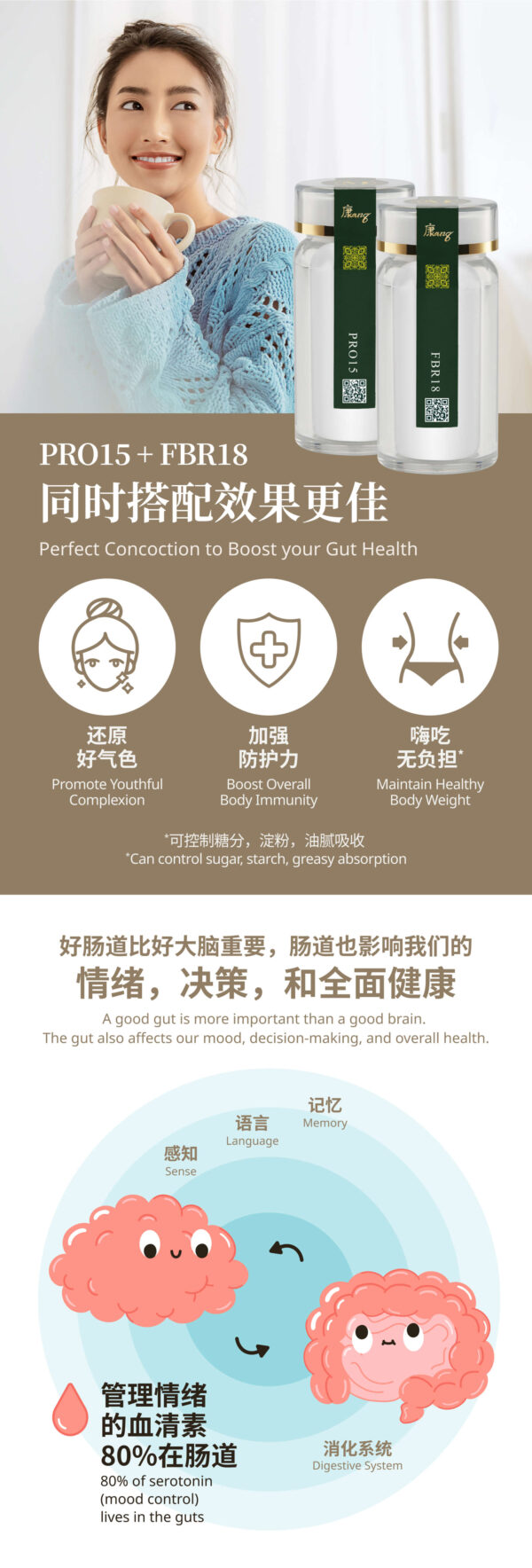 PRO15 Penggalak Probiotik 益宝 - 肠胃菌群补助 Probiotics Booster - Image 5