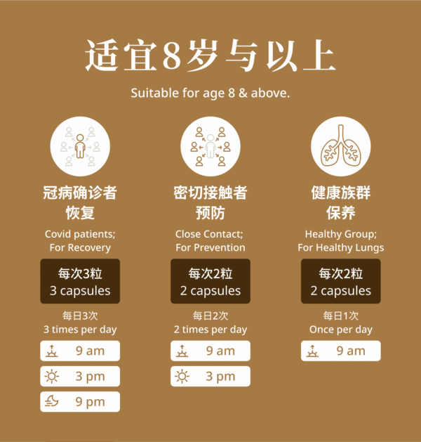 QG REL Kesihatan Paru-Paru 清冠 - 肺部调理 Lungs Wellness - Image 4