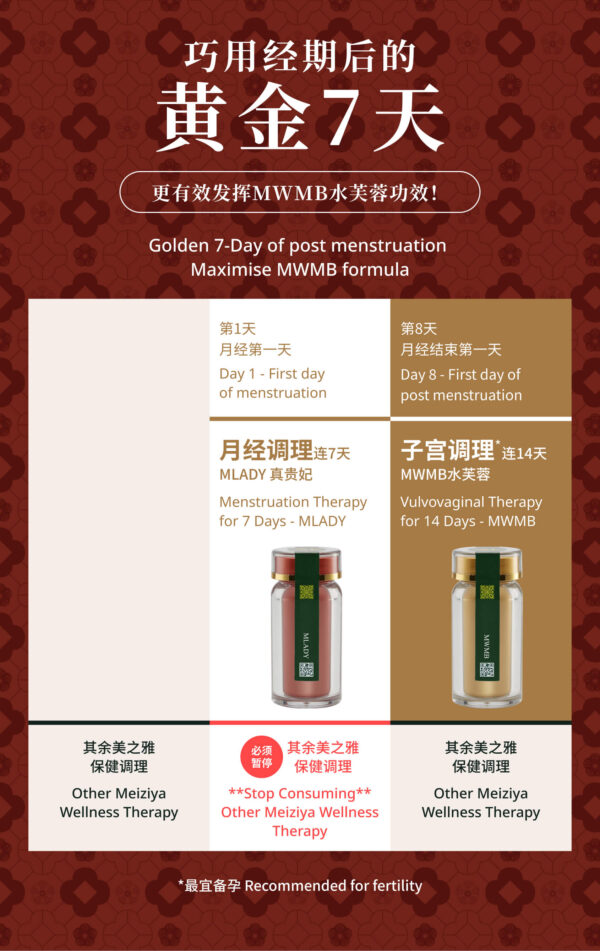 MWMB Anti-Penuaan Untuk Wanita 水芙蓉 - Image 6