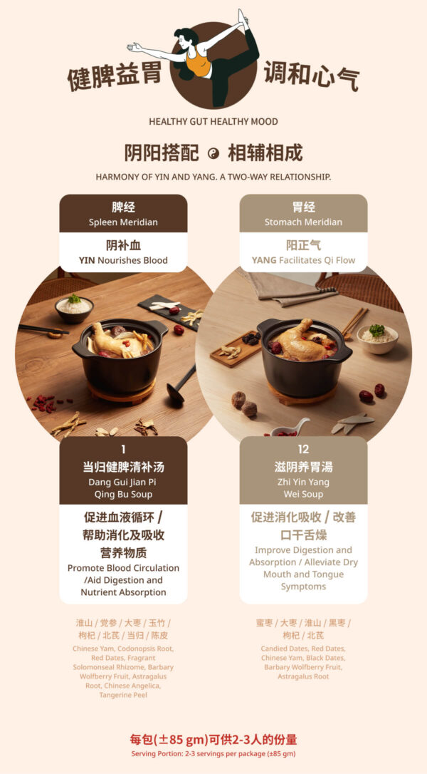 T1 Sup Campuran Kurma Merah Dan Akar Angelica 当归健脾清补汤 Dang Gui Jian Pi Qing Bu Soup - Image 3