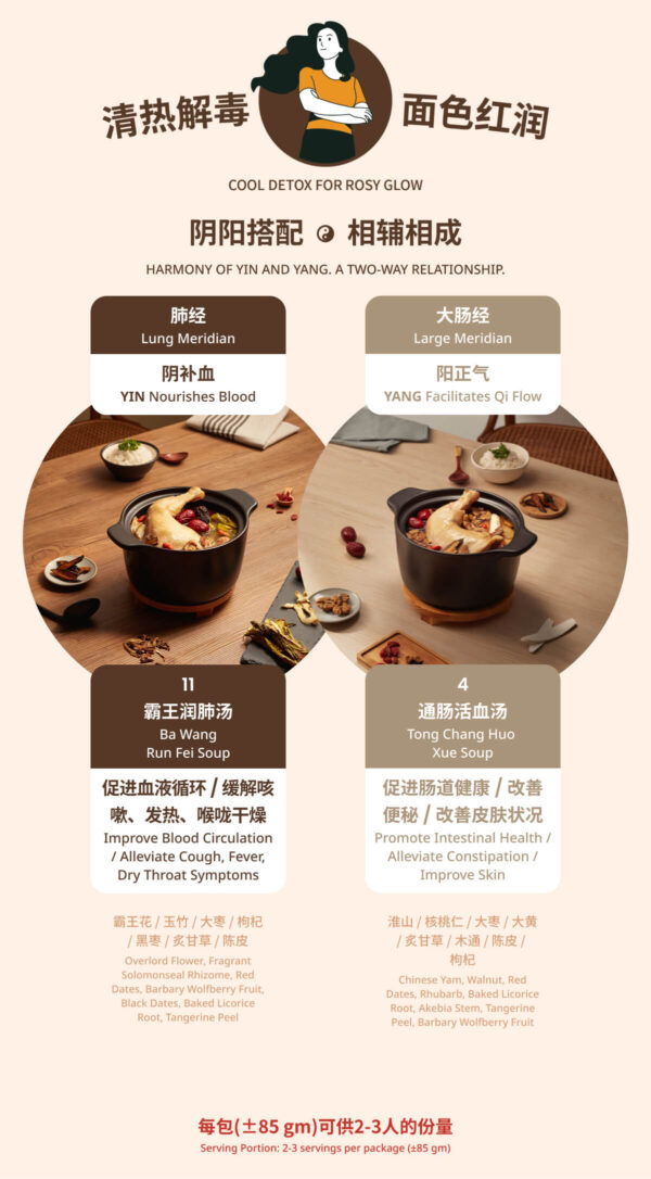 T4 Sup Campuran Kurma Merah Dan Walnut 通肠活血汤 Tong Chang Huo Xue Soup - Image 3