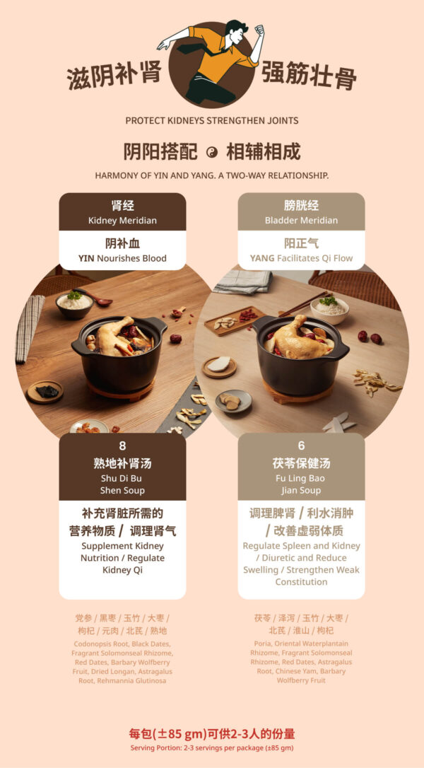 T6 Sup Campuran Kurma Merah Dan Cendawan Poria 茯苓保健汤 Fu Ling Bao Jian Soup - Image 3