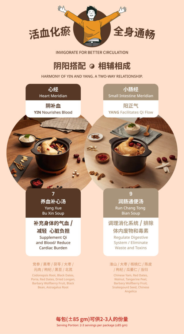 T7 Sup Campuran Kurma Merah Dan Kurma Hitam 养血补心汤 Yang Xue Bu Xin Soup - Image 3